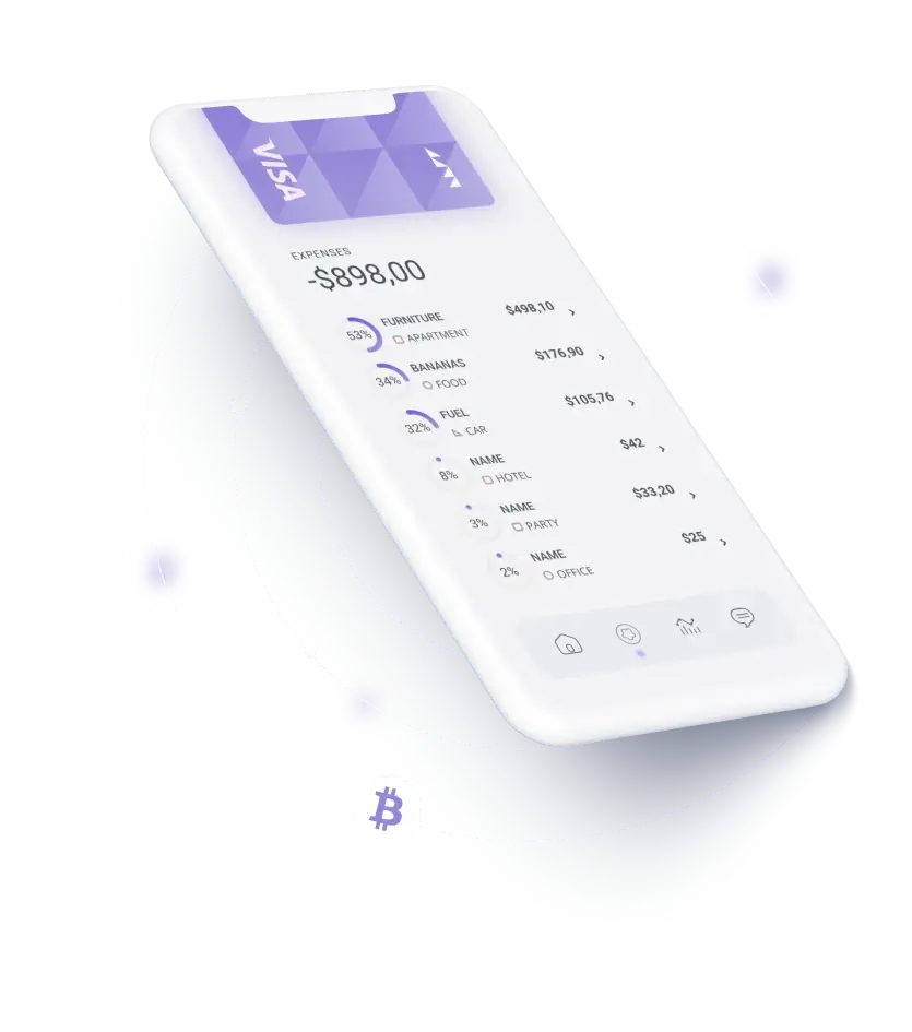 Immediate Momentum - AUTOMATED TRADING